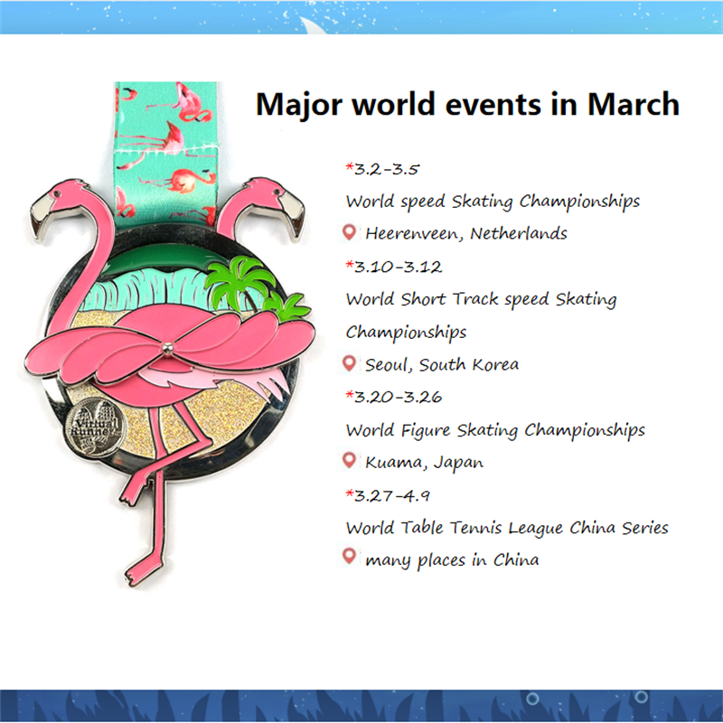 Wereldsportevenementen in maart